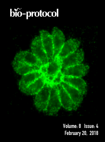 Issue Cover - Bio-protocol, Volume 8, Issue 4
