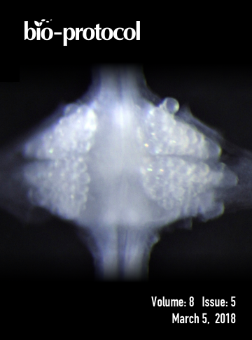Issue Cover - Bio-protocol, Volume 8, Issue 5