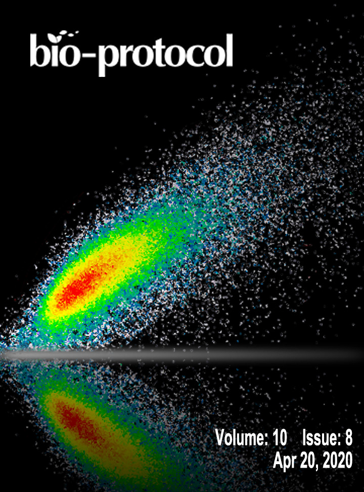 Issue Cover - Bio-protocol, Volume 10, Issue 8