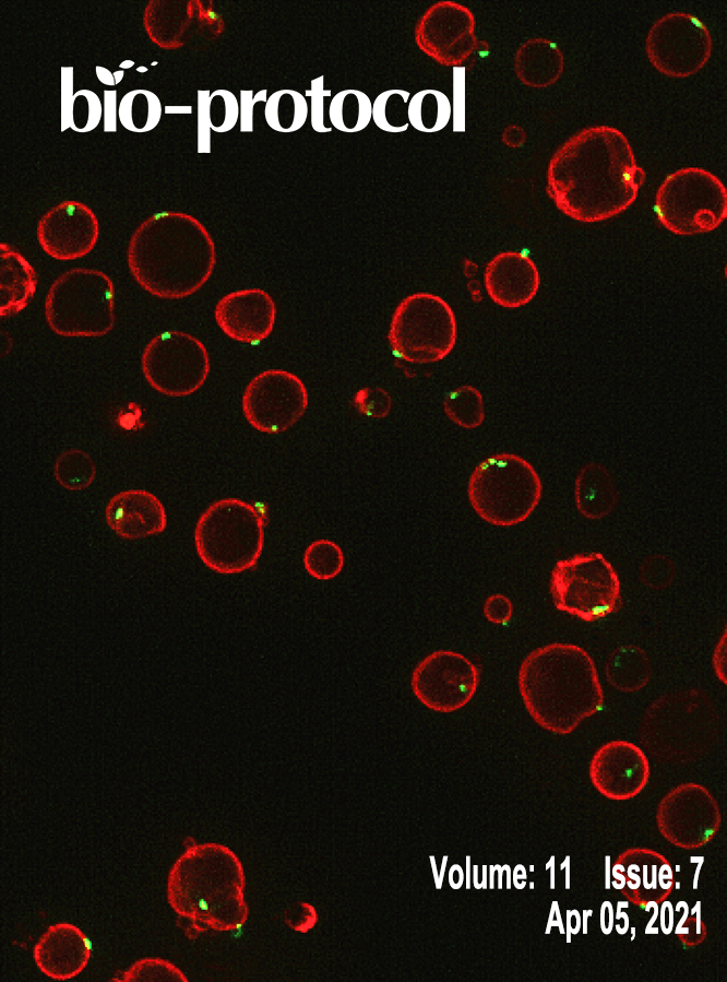 Issue Cover - Bio-protocol, Volume 11, Issue 7