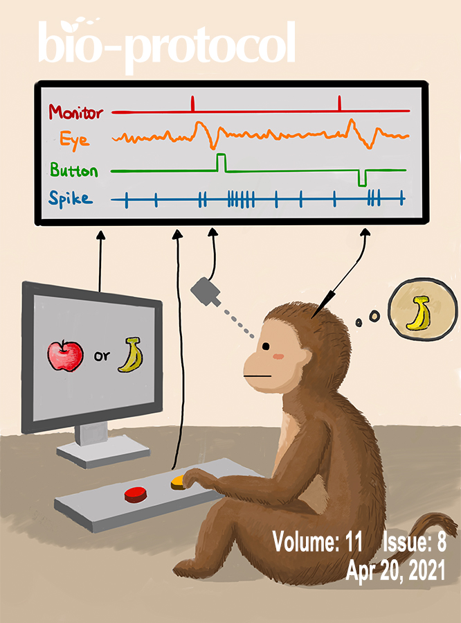 Issue Cover - Bio-protocol, Volume 11, Issue 8