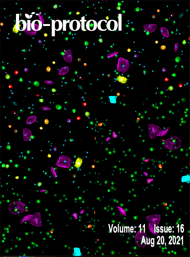 Issue Cover - Bio-protocol, Volume 11, Issue 16