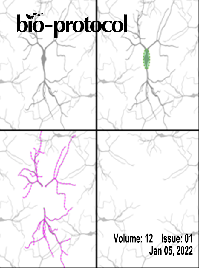 Issue Cover - Bio-protocol, Volume 12, Issue 1