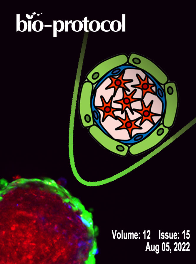 Issue Cover - Bio-protocol, Volume 12, Issue 15