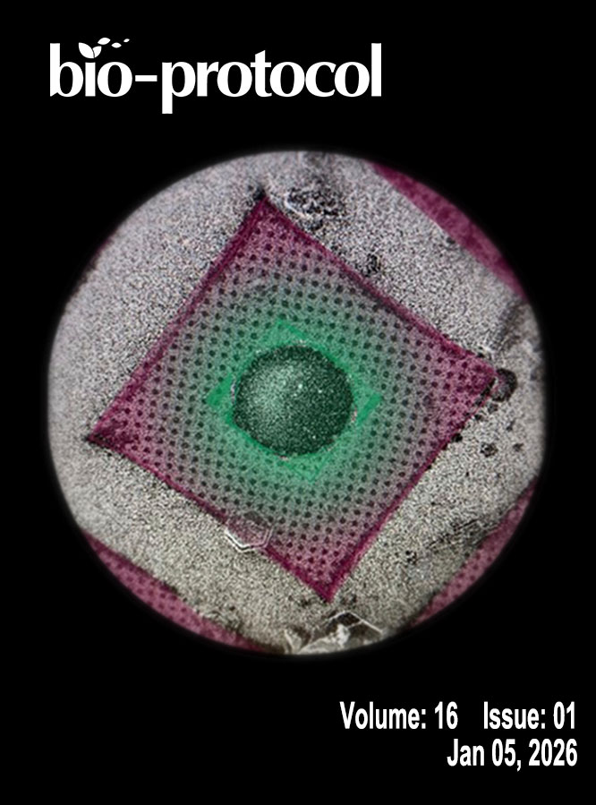 Issue Cover - Bio-protocol, Volume 16, Issue 1