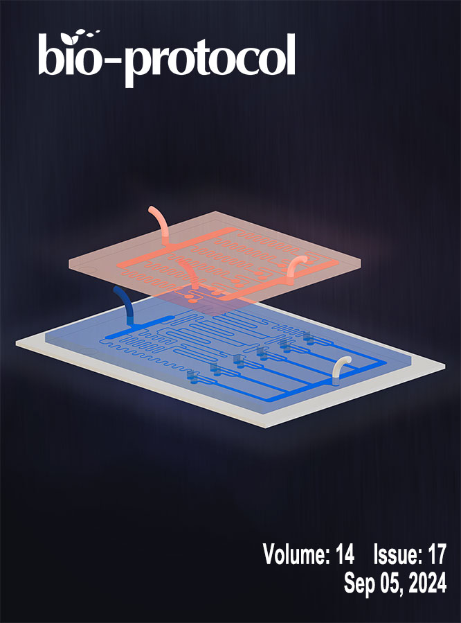 Issue Cover - Bio-protocol, Volume 14, Issue 17