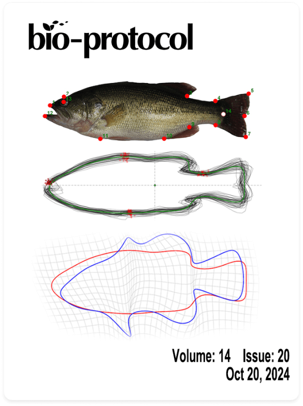 Issue Cover - Bio-protocol, Volume 14, Issue 20