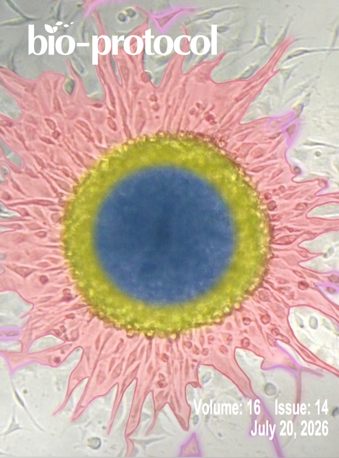 Issue Cover - Bio-protocol, Volume 16, Issue 14
