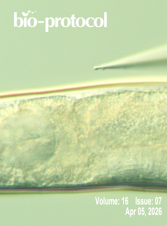 Issue Cover - Bio-protocol, Volume 16, Issue 7