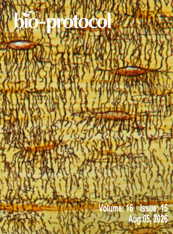 Issue Cover - Bio-protocol, Volume 16, Issue 15