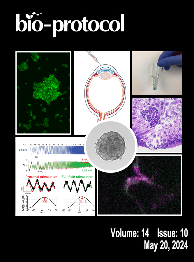 Issue Cover - Bio-protocol, Volume 14, Issue 10