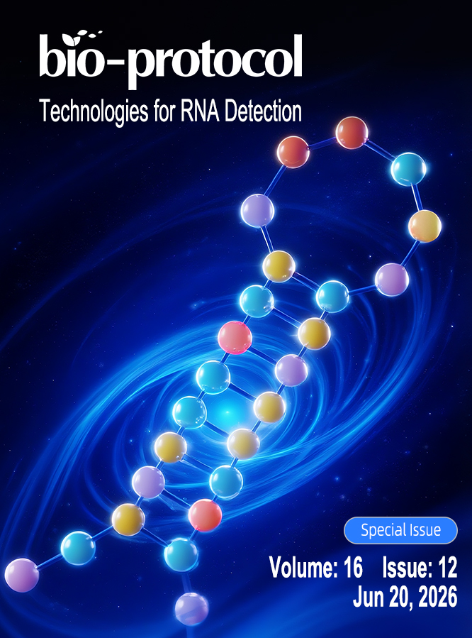 Issue Cover - Bio-protocol, Volume 16, Issue 12