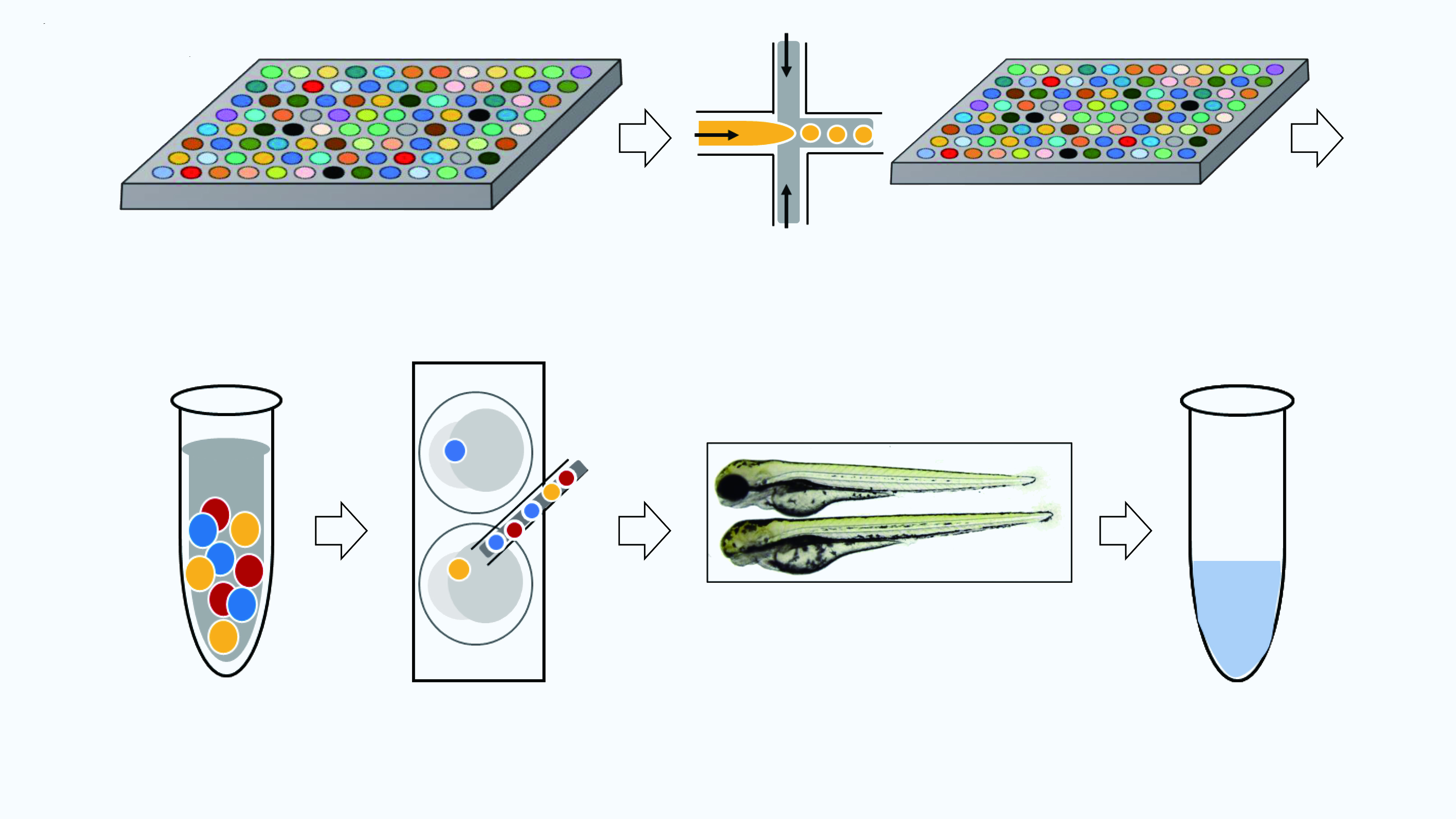 MIC-Drop- a platform for large-scale in vivo CRISPR screens