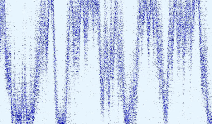 Tracking replication fork dynamics: A deep dive into scEdU-seq
