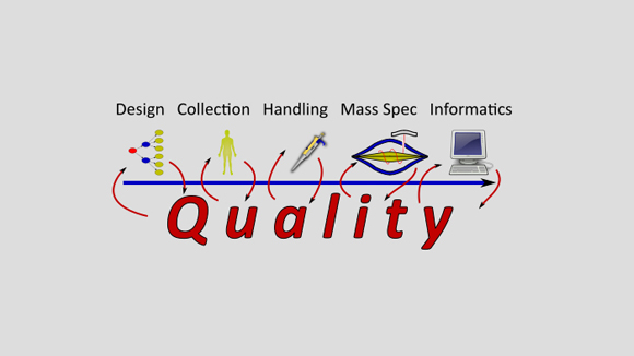 Quality control for biological mass spectrometry