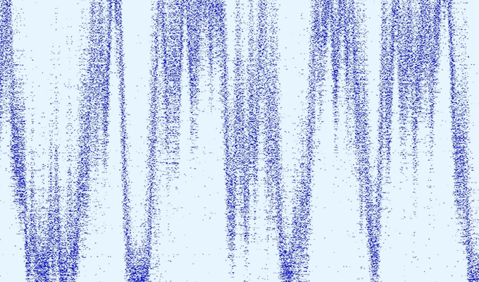 Tracking replication fork dynamics: A deep dive into scEdU-seq